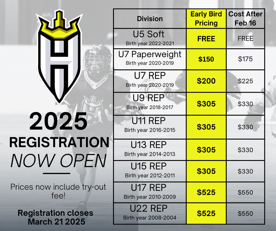 2025 Registration